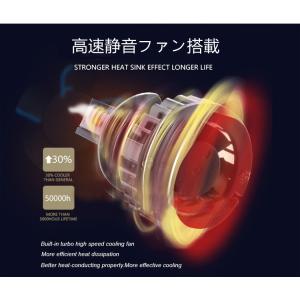 LEDバルブ ledフォグランプ H4(Hi/...の詳細画像3