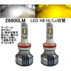 ホンダ ステップワゴン RP6 RP7 純正 LED 右 ヘッドライト 刻印：J2