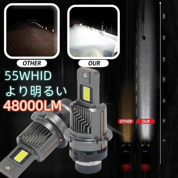 D4S D4R D2R D2S LEDバルブ LEDヘッドライト ポンつけ 爆光 12v 24v 車...
