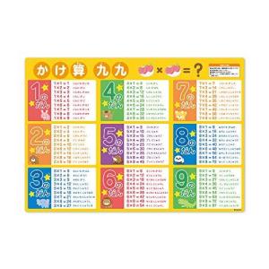 九九表ポスター おふろポスター マグネットシート製 お風呂でも使える！　九九表ポスター　マグネットシート製　おふろポスター 宅配便限定