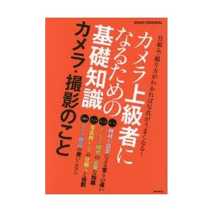 カメラ上級者になるための基礎知識 カメラ・撮影のこと｜guruguru