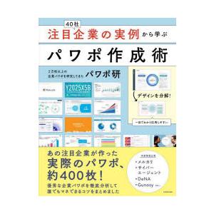 注目企業の実例から学ぶパワポ作成術｜guruguru