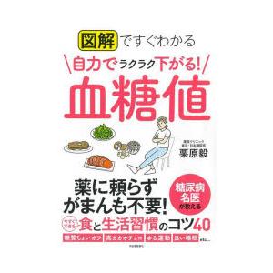 図解ですぐわかる自力でラクラク下がる!血糖値｜guruguru