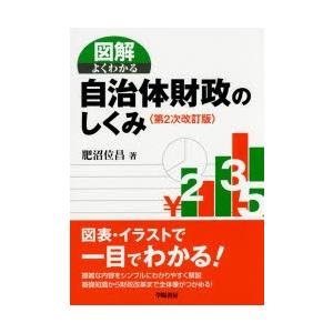 図解よくわかる自治体財政のしくみ｜guruguru