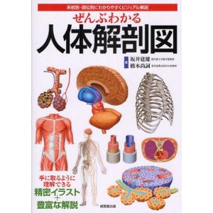 ぜんぶわかる人体解剖図 系統別・部位別にわかりやすくビジュアル解説｜guruguru