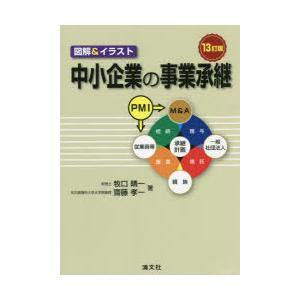 中小企業の事業承継 図解 イラスト ぐるぐる王国 ヤフー店 通販 Yahoo ショッピング