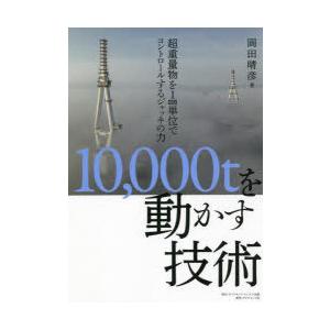 10，000tを動かす技術 超重量物を1mm単位でコントロールするジャッキの力