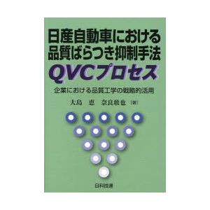 日産自動車における品質ばらつき抑制手法QVCプロセス 企業における品質工学の戦略的活用