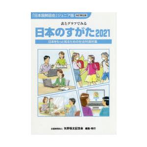 日本のすがた 日本をもっと知るための社会科資料集 2021