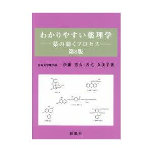 わかりやすい薬理学 薬の効くプロセス｜guruguru