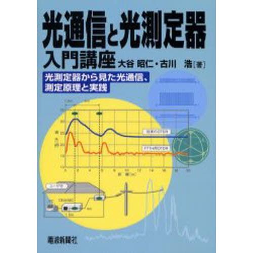 光通信と光測定器入門講座 光測定器から見た光通信、測定原理と実践