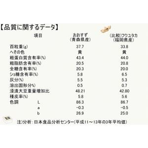 大豆 国産 おおすず 5kg 業務用 国産大豆...の詳細画像4