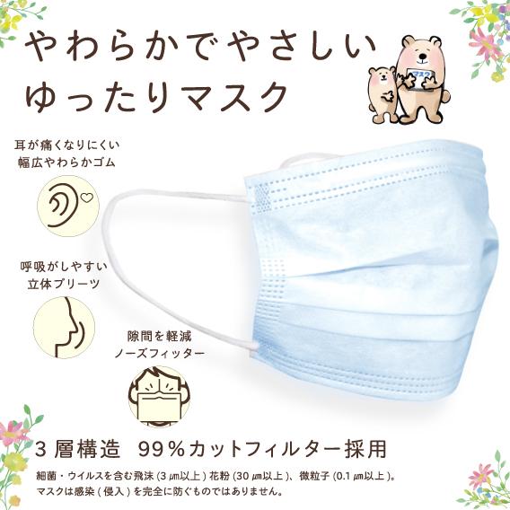 マスク 250枚（50枚入×5袋） 耳が痛く無い 紙マスク 不織布99%カットフィルター　使い捨て ...