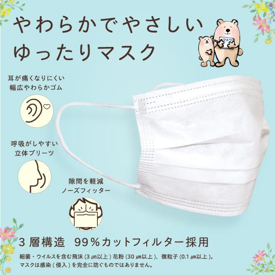 マスク 250枚（50枚入×5袋） 耳が痛く無い 紙マスク 不織布99%カットフィルター　使い捨て ...