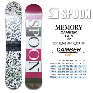 スプーン CHARM WHT ＆ EQUIP BINDING IVORY 板＋ビンディングセット