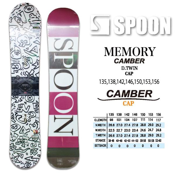 スノーボード ボード 板 SPOON MEMORY 2022 モデル メンズ レディス キャンバー