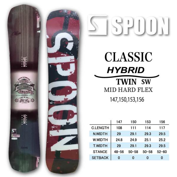 スノーボード スノボー 板 SPOON CLASSIC 2023 モデル メンズ ハイブリッド グラ...