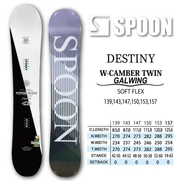 スノーボード スノボー 板 SPOON DESTINY 2023 モデル メンズ レディス ダブルキ...