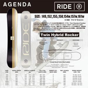 スノーボード RIDE ライド AGENDA 2023. ツイン ハイブリッド ロッカー