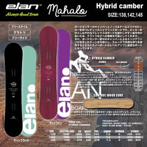 スノーボード ELAN エラン MAHALO 2024. ツイン ハイブリッド キャンバー ＊オプション購入でバインセット＊取付無料！