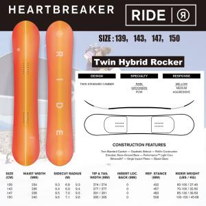 RIDE（ライド） スノーボード AGENDA 2025. ツイン ハイブリッド