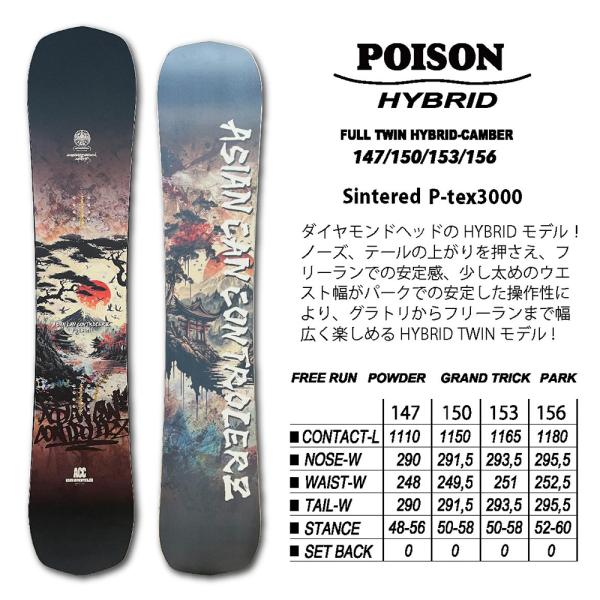 スノーボード ACC POISON ハイブリッド キャンバー エーシーシー ポイズン 2026.モデ...