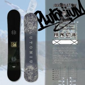 23-24 PLUTONIUM / プルトニウム IMAGINATION イマジネーション 23-24 PLUTONIUM / プルトニウム IMAGINATION イマジネーション