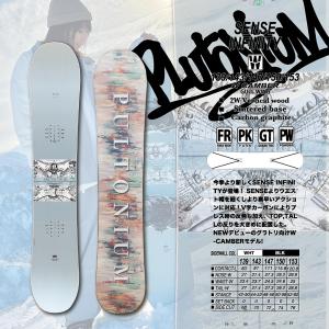 23-24 PLUTONIUM / プルトニウム SENCE センス メンズ レディース