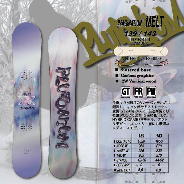 スノーボード Plutonium プルトニウム IMAGINATION MELT 2025. モデル...