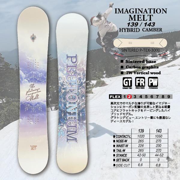 スノーボード Plutonium プルトニウム IMAGINATION MELT 2026. モデル...