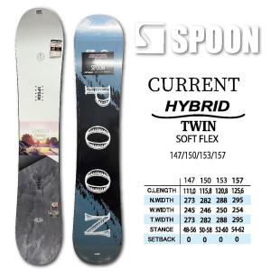 GRAY SNOWBOARDS グレイスノーボード SHRED シュレッド 【 スノー