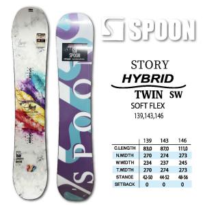 スノーボード スノボー 板 パンダ SPOON CHARM 2023 モデル メンズ