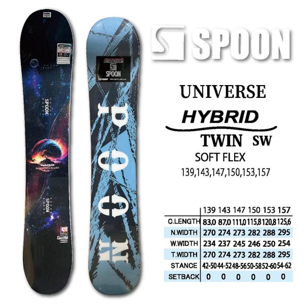 スノーボード スノボー 板 SPOON UNIVERSE 2025 モデル メンズ レディス ハイブ...