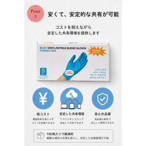 ニトリル手袋 青 白 黒 使い捨て手袋 100...の詳細画像4