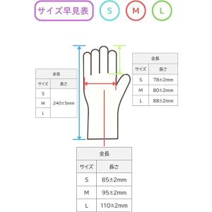 ニトリル手袋 青 白 黒 使い捨て手袋 100...の詳細画像5