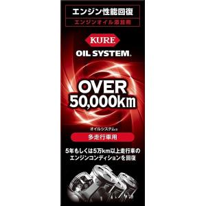 ウインズ ハイドロリック バルブリフターコンセントレート Wynns HVLC