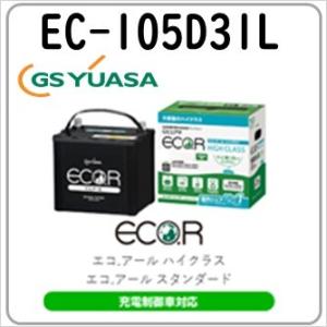 ECDL GSユアサ バッテリー エコR スタンダード 標準仕様 ブルー