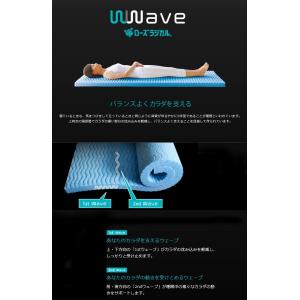 京都西川 ローズラジカル ダブルウェーブ Wwave Wwave クロスタイプ ハード ダブル 敷き布団 敷き布団 140 0cm No 95 三つ折り 敷きふとん 洗えます 4f6990 No 95 Xtype Wwave X Hard D H Conet