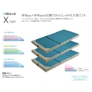 京都西川 ローズラジカル ダブルウェーブ Wwave Wwave クロスタイプ ハード ダブル 敷き布団 敷き布団 140 0cm No 95 三つ折り 敷きふとん 洗えます 4f6990 No 95 Xtype Wwave X Hard D H Conet