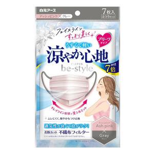 ネピア 鼻セレブ 口元空間マスク ふつうサイズ ( 4枚入×12セット