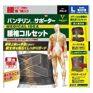 送料無料】株式会社タカゾノ GP2印字用32mmインクリボン(型番：GP2