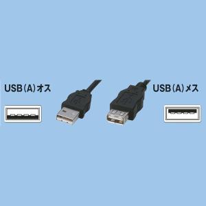 エレコム　USB延長ケーブル（USB2.0対応）A[オス]-A[メス]タイプ　1m　USB(A)[オス]-USB(A）[メス]　U2C-JE10BK｜LOHACO by ASKUL