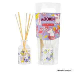 イータック 抗菌化スプレーα250ml エーザイ イータック抗菌化スプレーα アルコールタイプ 250ml: サン
