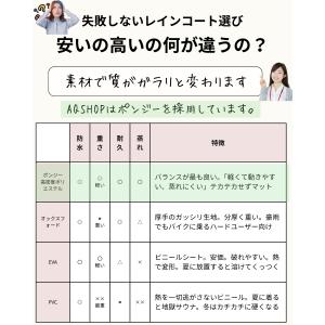 レインコート 自転車 リュック 通学 レディー...の詳細画像2