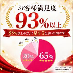 ガードル ガードルショーツ お腹引き締め ぽっ...の詳細画像2