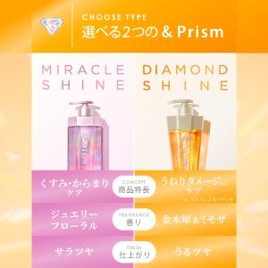 詰替 2点セット シャンプー トリートメント ...の詳細画像1