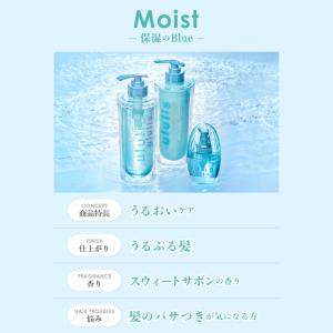 詰替 2点セット シャンプー トリートメント ...の詳細画像2