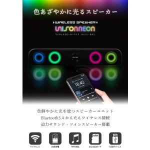 Bluetooth スピーカー ワイヤレススピ...の詳細画像1