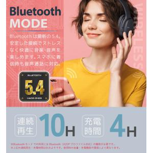 ワイヤレスヘッドホン Bluetooth5.4...の詳細画像5
