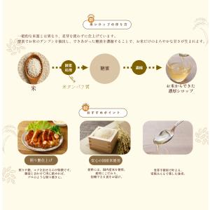 【送料無料】お米からできた濃厚シロップ 220...の詳細画像2
